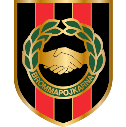 尤尔加登