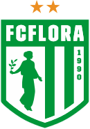 FK RFS (W)